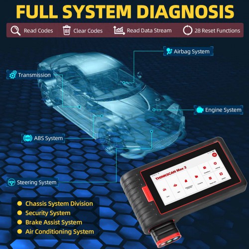 THINKCAR ThinkScan Max Scanner Diagnostico per Auto per Tutti i Sistemi con 28 funzioni di Manutenzione Aggiornamento Gratuito a Vita
