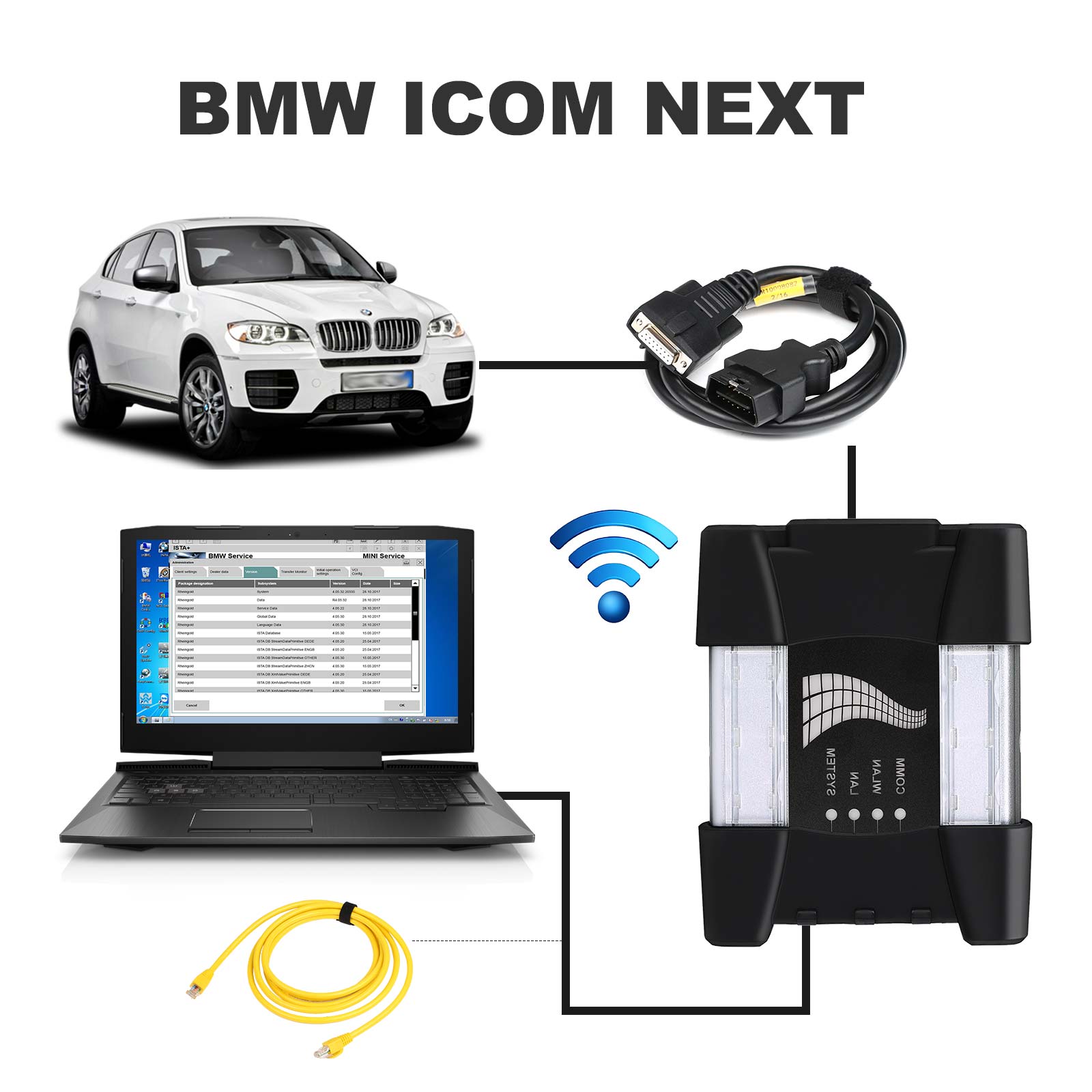 BMW ICOM ISTA Professionnel Diagnostic